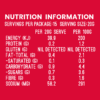 Capsicum And Chilli Relish Nutrition Information