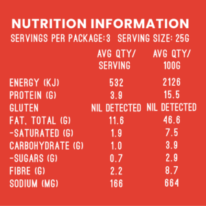 Sweet Chilli Nutrition Information