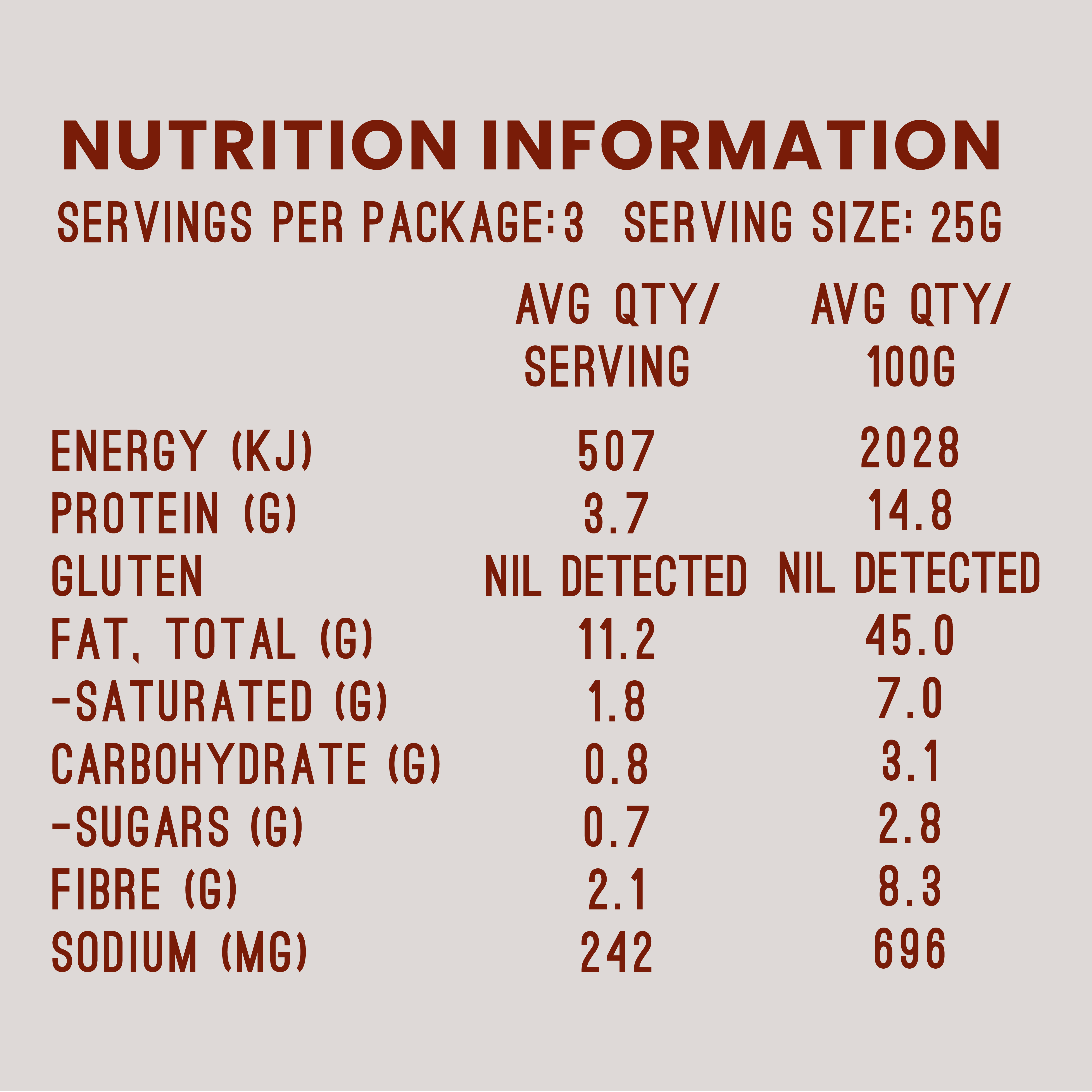 Salt and Pepper Nutrition Information